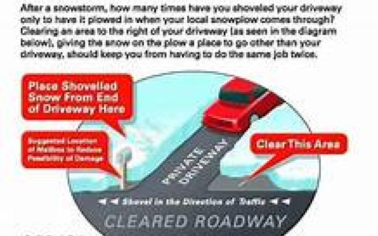 Tip to minimize driveway being plowed in