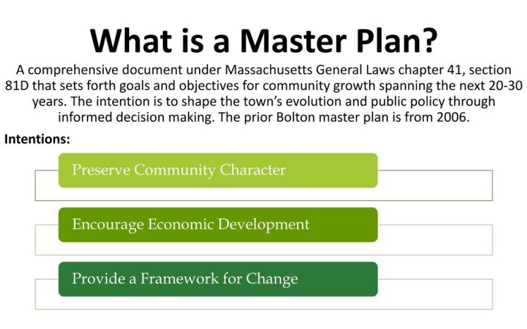 What is a Master Plan?